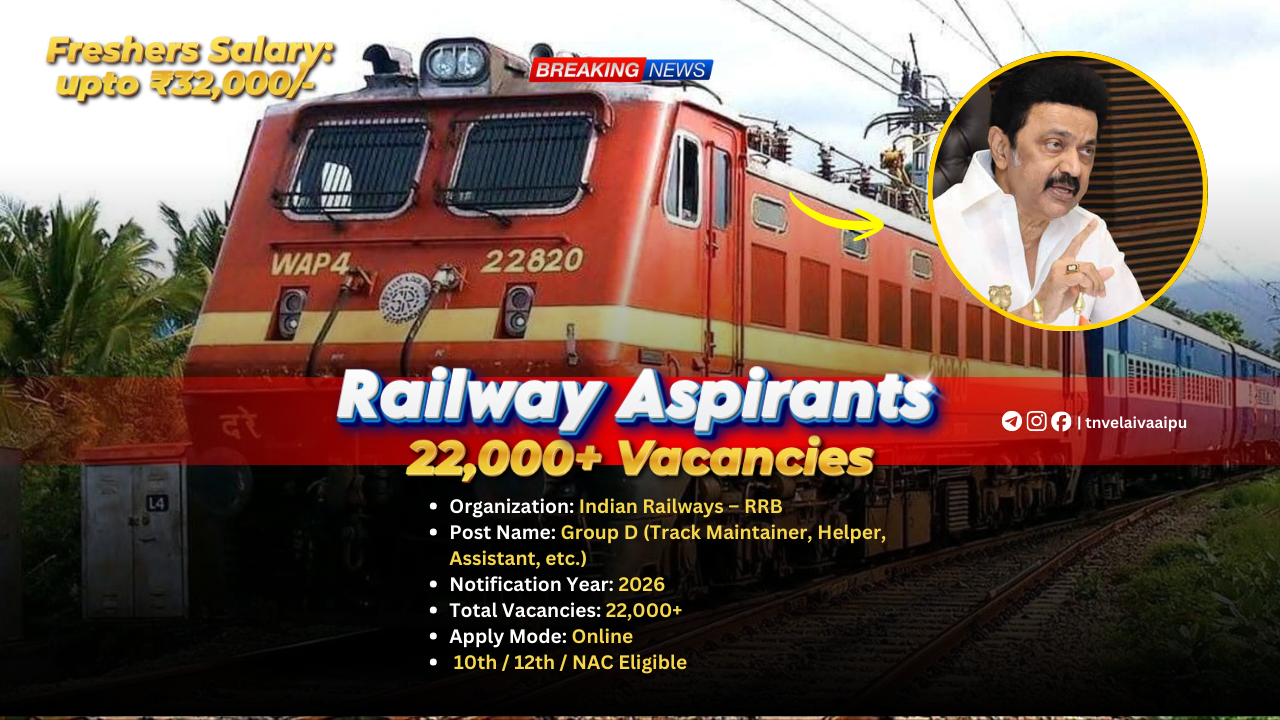 Railway Group 1 Notification 2025, RRB Level 1 Jobs, Railway Jobs 2025, RRB Recruitment, TN Velai Vaaipu Jobs